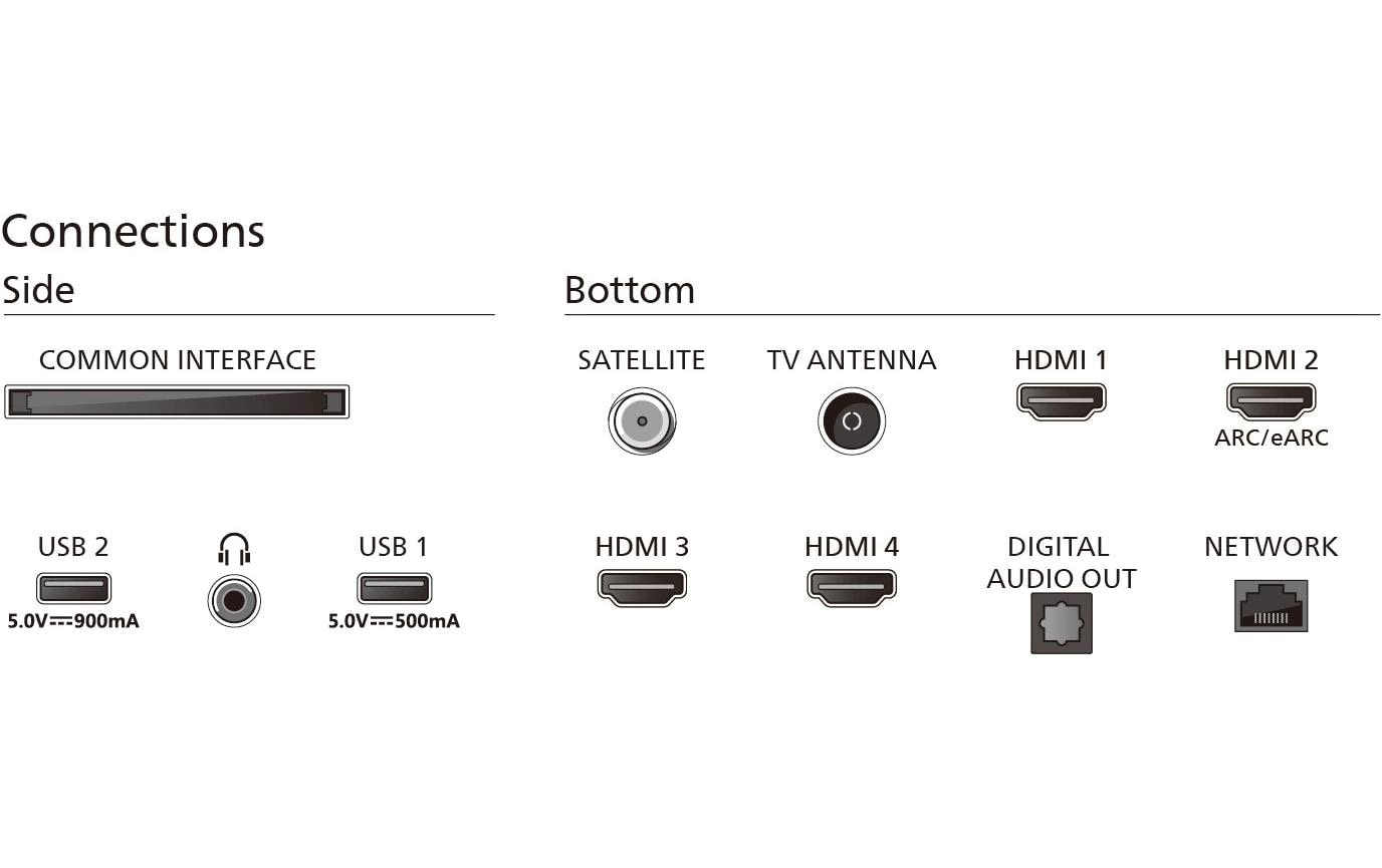 Philips LED-Fernseher »65PUS8909/12«, 4K Ultra HD