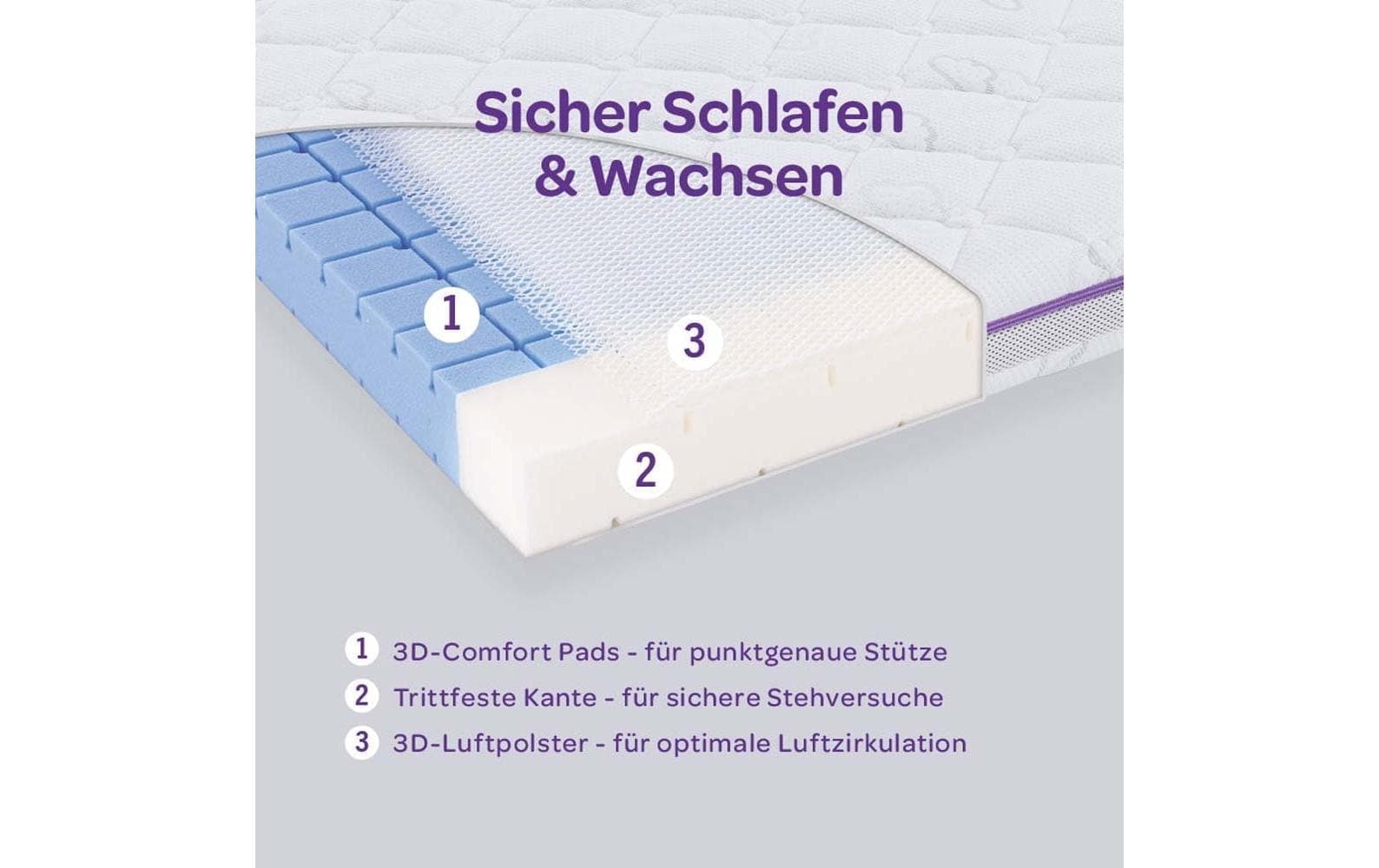 Träumeland Matelas pour bébé »Brise« 11 cm hoch 1 cuis tlg.