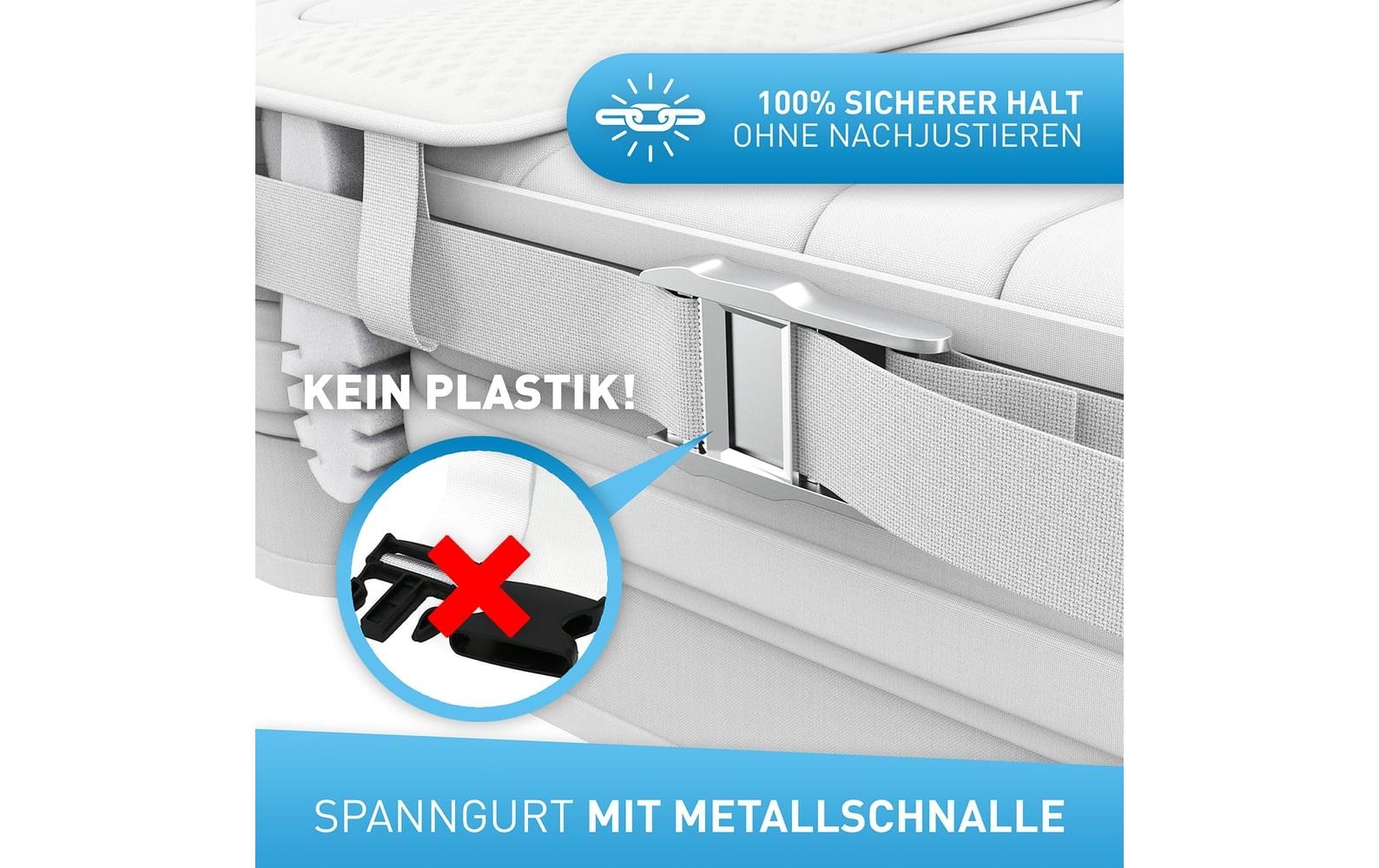   Matratzenkeil »Flipline 200 x 18cm – mit Transporttasche«