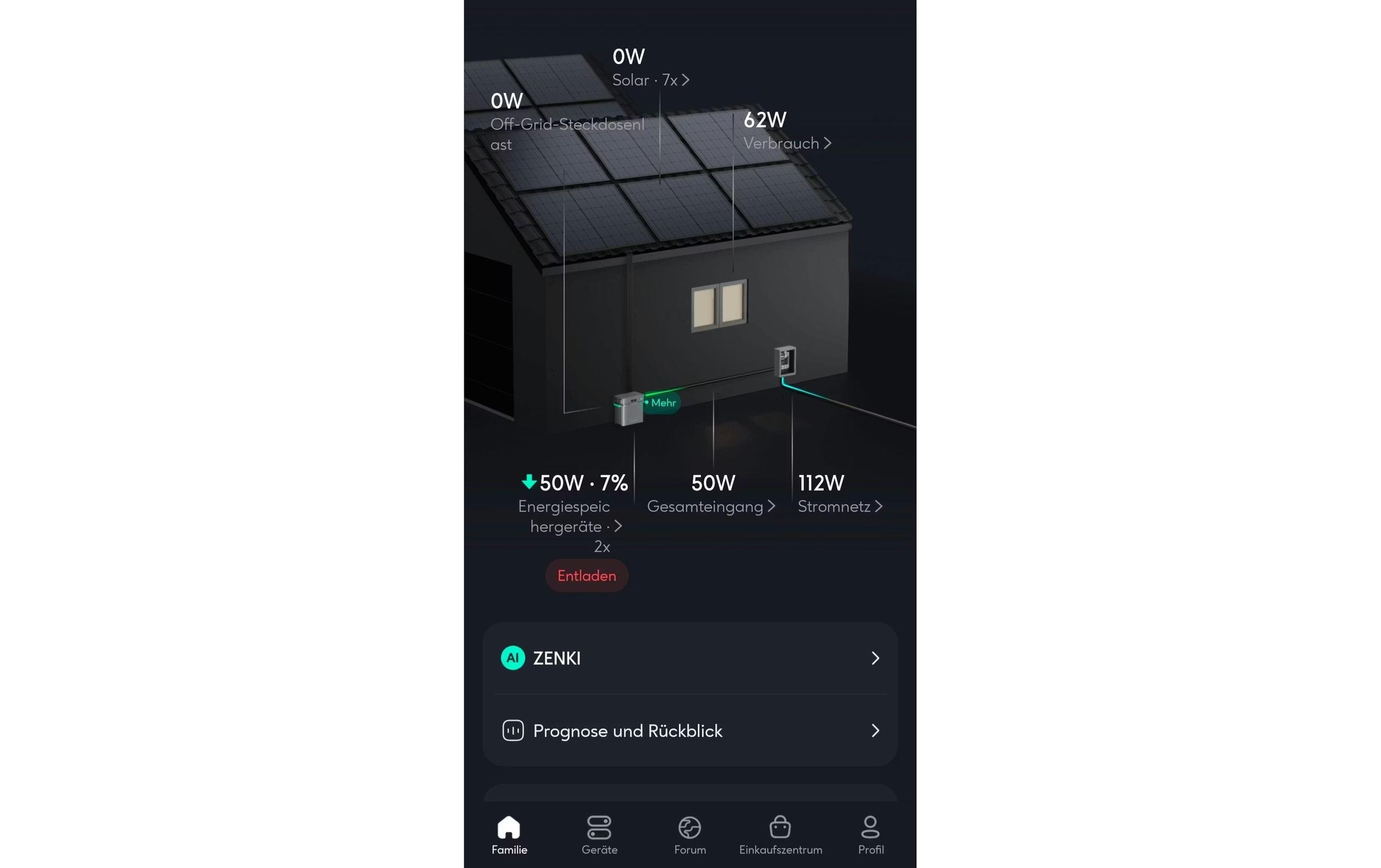 Zendure Appareil de mesure des coûts énergétiques »Smart Meter D0«