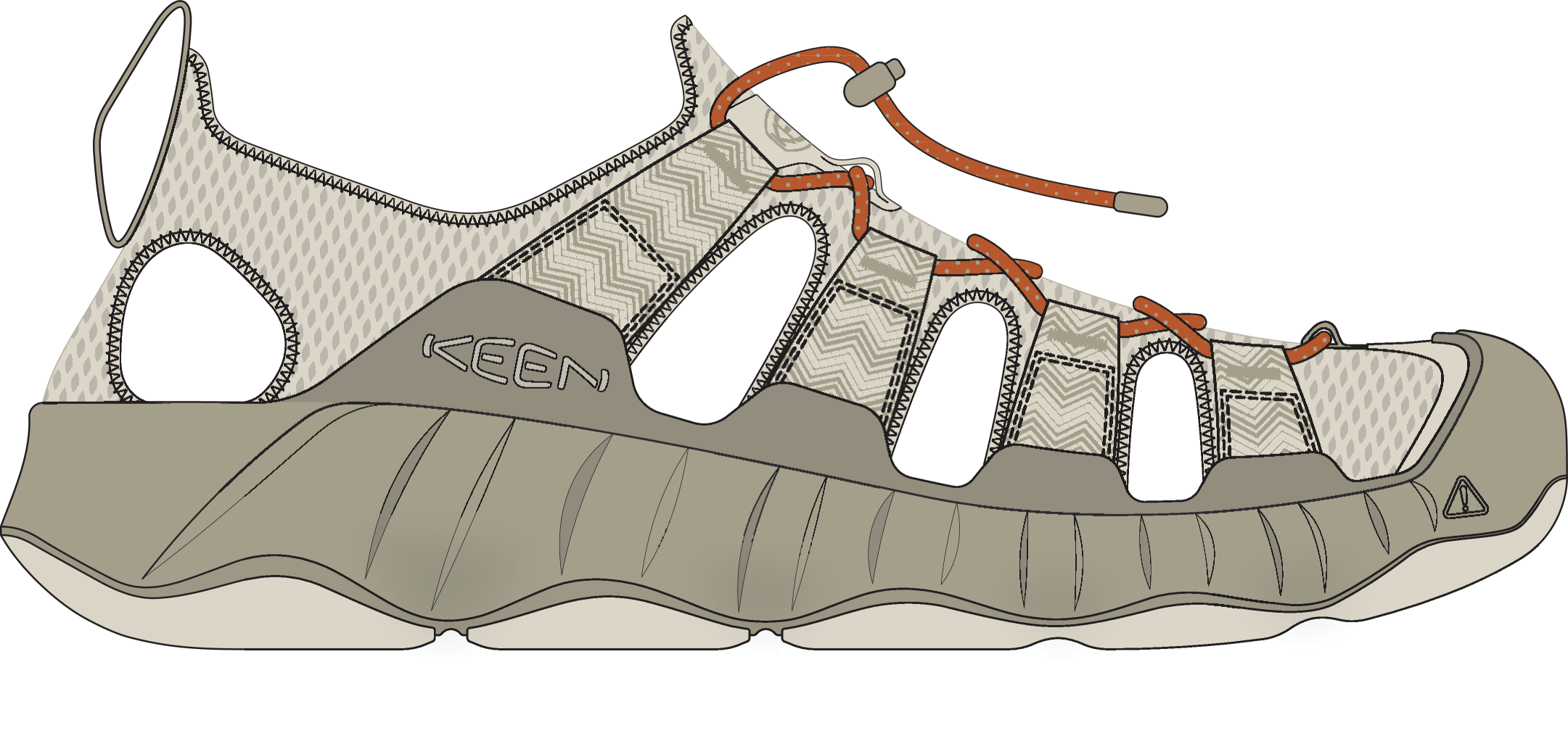 Keen Sandale »HYPERPORT H2«