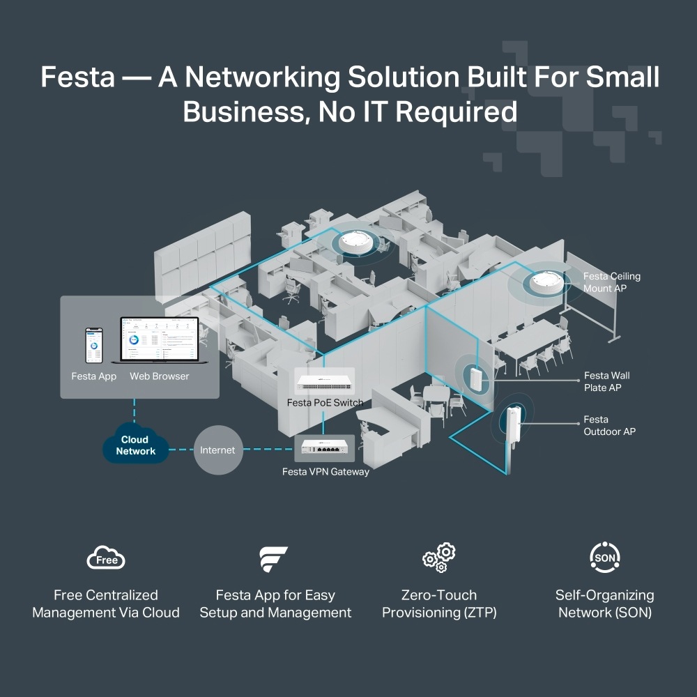 TP-Link Access Point »Festa F52-Outdoor AC1200 MU-MIMO GIG In-/Outdoor«