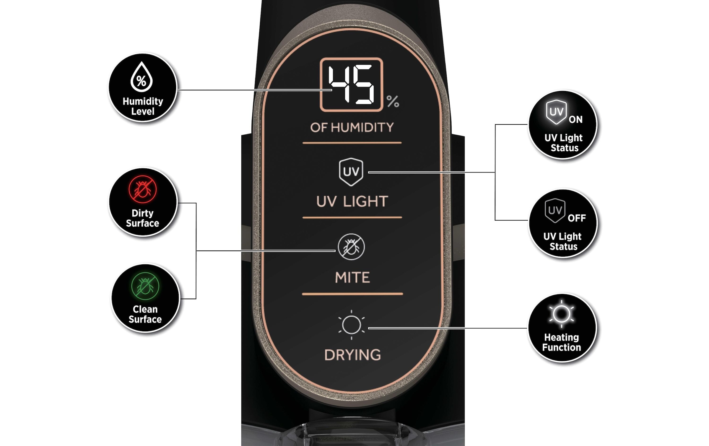 Hoover Appareil de nettoyage de matelas »HMC520«