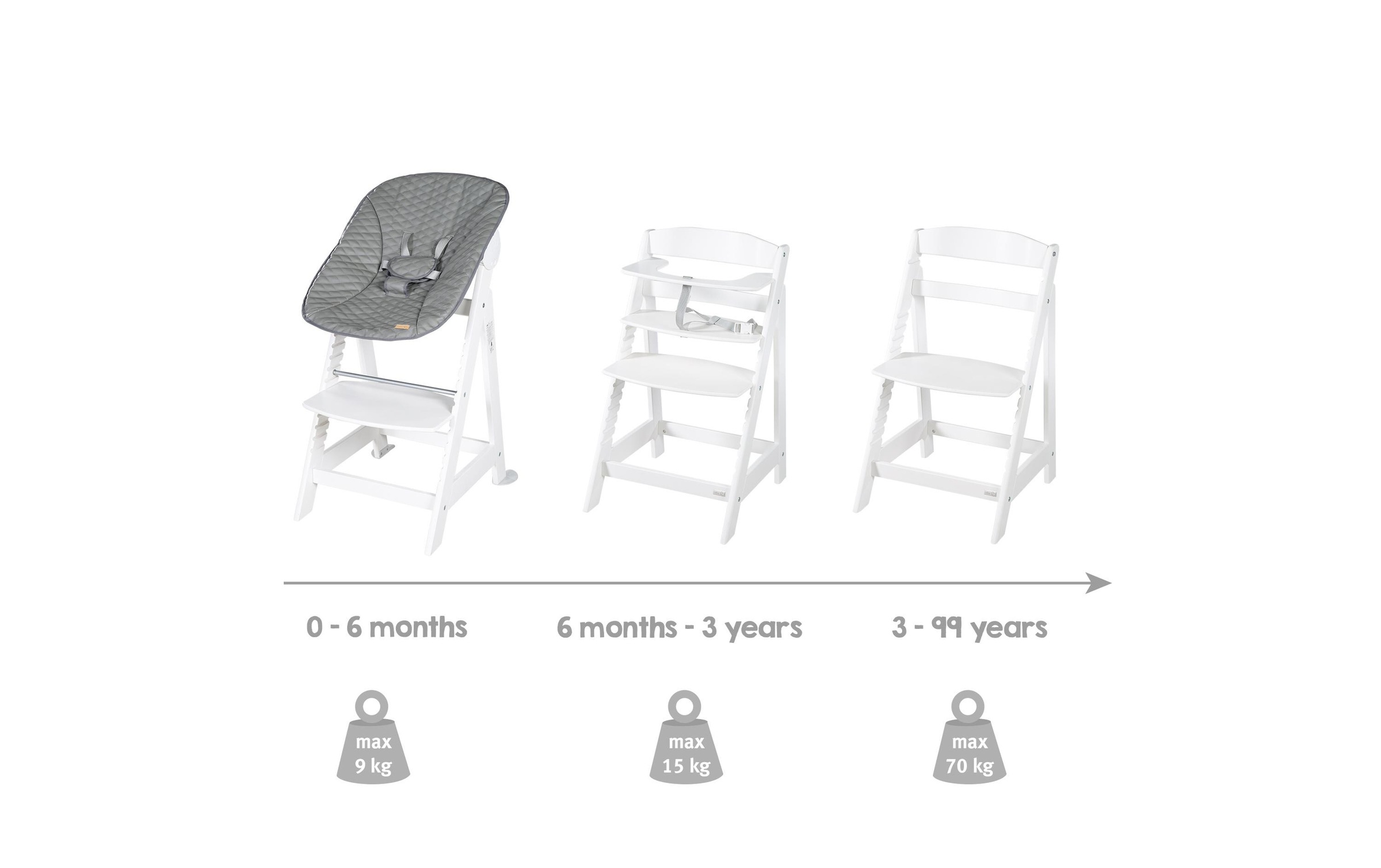 roba® Hochstuhl »Born up Set 2-in-1 Weiss, Stone gesteppt«